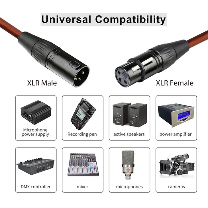 XLR Microphone Cable price