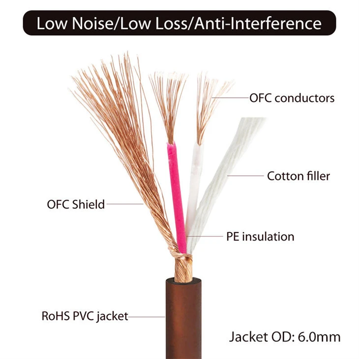 XLR Microphone Cable high quality